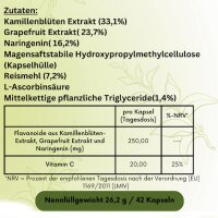 BONAVAL Phyto 42 Kapseln - Präzisions-...